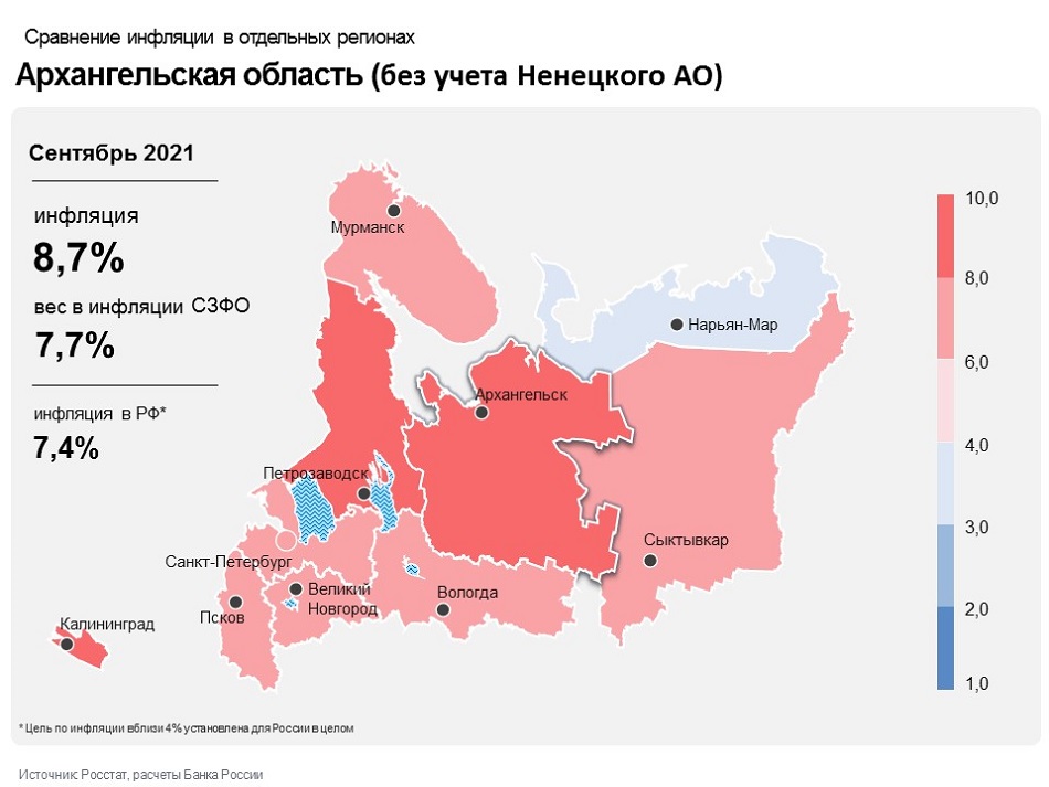 Годовая инфляция в Архангельской области (без учета Ненецкого АО) в сентябре 2021 года составила 8,70%